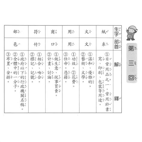 示的造詞|示造詞，示字的造詞